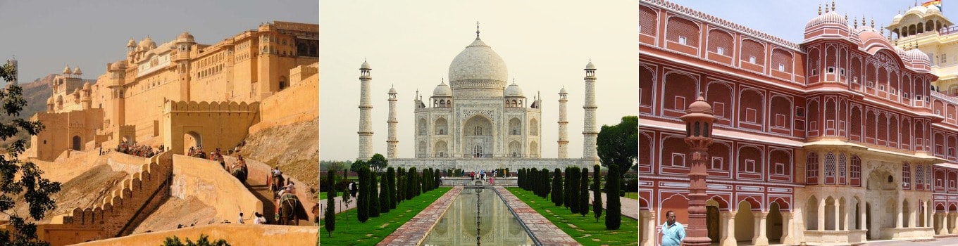 Indian sojourn journey banner